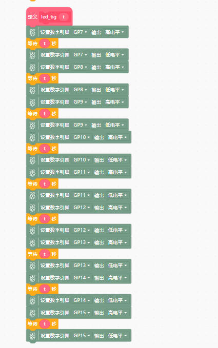 综合联动子程序2(LED灯闪烁).jpg
